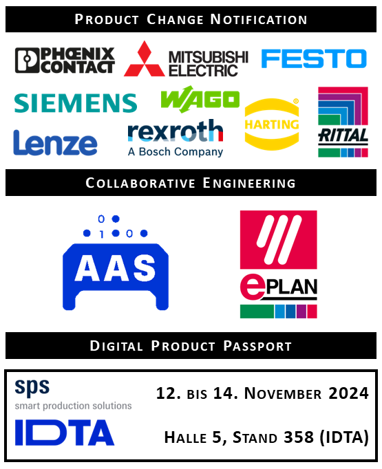 Consistently Digital: From the Component Manufacturer to the Operator