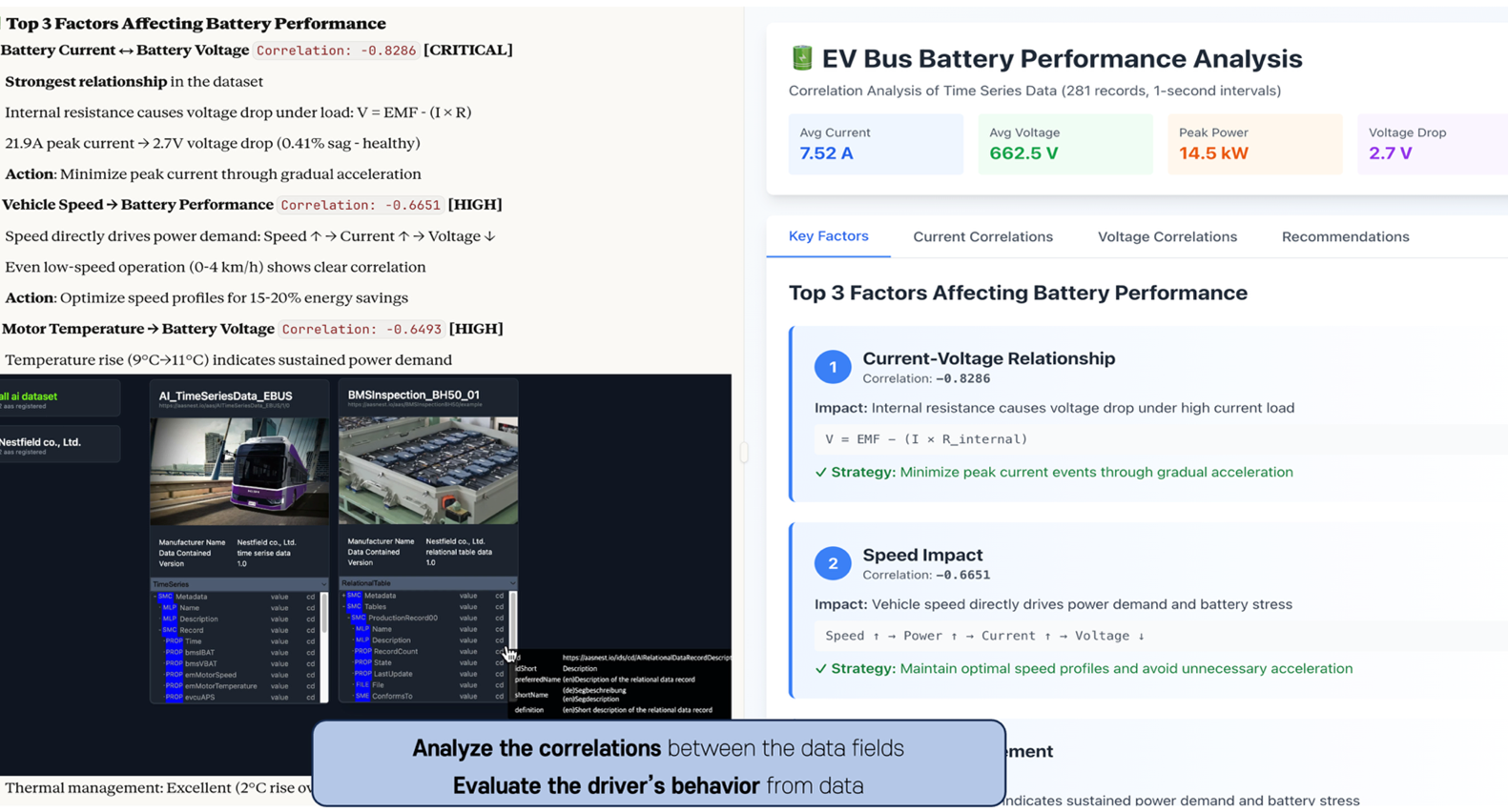 AAS bridges manufacturing data and AI